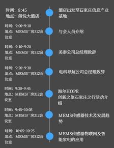 Hope創(chuàng)新之旅 傳感、無(wú)線通信與信息系統(tǒng)集成服務(wù)在石家莊站的融合探索